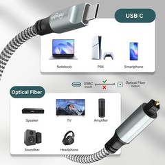 Unidirectional USB C to Toslink Digital Optical Audio Cable 10 Ft, USB 2.0 Male