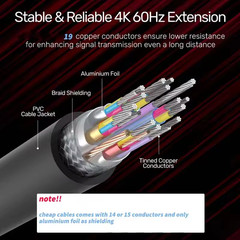 HDMI Extension Cable Male to Female HDMI Cable Extender 4k UHD TV PC PS5 XBOX
