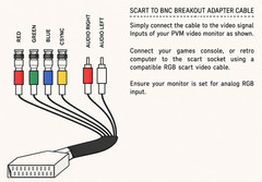 SCART zu BNC Breakout Adapter Kabel RGB / RGBS für SONY PVM / BVM Monitor CSYNC