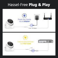 ANNKE H.265+ 5MP Audio POE Security IP Camera System 6MP 8CH NVR Outdoor Color
