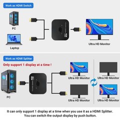 8K HDMI Switch Splitter 2 in 1 Out, Bi-Directional Switcher Support 48Gbps 4K…