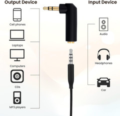 3.5Mm Angle Male to Female Audio Adapter, 2 Pcs 90 Degree 1/8 Inch TRS Male