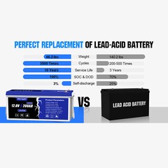 12V 200Ah 2560W LiFePO4 Lithium Battery for RV Off-grid Trolling Motor Boat