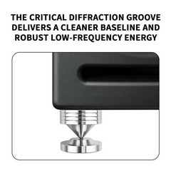 YYTCG Speaker Isolation Pads 304 Stainless Steel Spikes & Isolation Feet for …