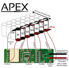 7S 30A 24V 29.4V Lithium Li-ion BMS Battery Balance 3.7v – 4.2v
