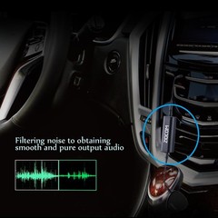 Plug and Play Ground Loop Noise Filter with 3.5mm Aux Cable for Superior Sound