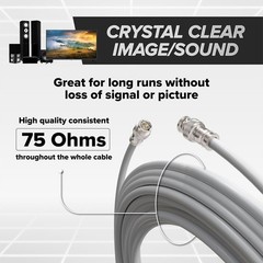HD SDI Cable – White Coaxial BNC Male to Male 20ft – 75 Ohm 3Gbps