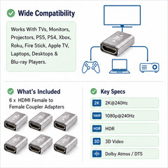 HDMI Coupler 8K@60Hz Female to Female Adapter 2.1 Connector 3D 4K@120Hz Extender