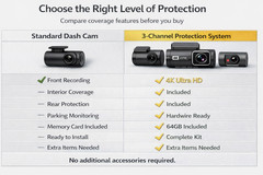 4K 3 Channel Dash Cam Front Rear Inside WiFi GPS Dash Camera Night Vision