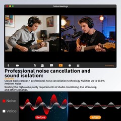 JOYO Wired Stereo Monitor Headphones Studio Headphones Over Ear Noise Canceling