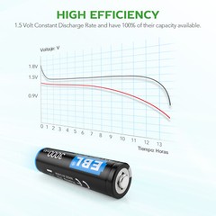 AA AAA 1200/ 3000mAh Lithium Batteries 1.5V Long Lasting + Box Exp.2033 lot