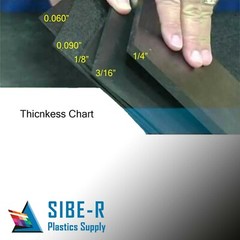 (2 Pack) BLACK ABS PLASTIC SHEET 3/32″ X 8″ X 12″ VACUUM FORMING RC BODY HOBBY