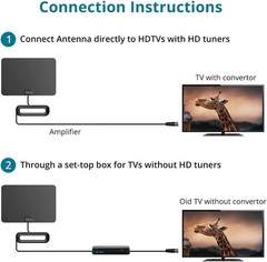 Sleek Indoor HDTV Antenna – 35-45 Miles Range, 16.5ft Coax for 4K/8K Channels