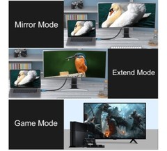 4K HDMI 2.0 Cable 50ft 3D HD 1080P