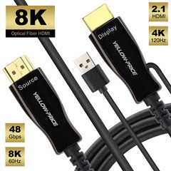8K Braided Ultra HD HDMI Cable SUPER-Speed 3D – 3ft 6ft 10ft 15ft 30ft 50ft Lot