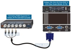 High-Quality 6 FT RGB/H+V to D-Sub 15-Pin VGA Video Adapter Cable with 4 BNC Con