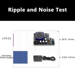 LHY Audio Linear Power Supply for WiiM Pro Streamer Low-Noise Regulated LPS 5V