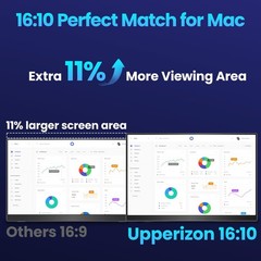 Portable Monitor 16 inch 2560X1600 2K QHD 240Hz USB C HDMI Black Upperizon
