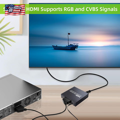 Scart/ Hdmi to Hdmi Video Converter Box 1080P Scaler 3.5Mm & Coaxial Audio Out