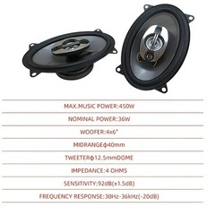 2PCS 4X6 In 900W 4-Way Car Hi-Fi Coaxial Speakers – Door Audio Full Range System