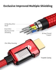 2Pk Silkland 4K HDMI ARC Cable 4K 60Hz HDMI 2.0 Cable 6.6ft High Speed Ultra HD