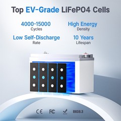 Redodo 12V 165Ah LiFePO4 Battery with Bluetooth 165A Group 31 Lithium Battery