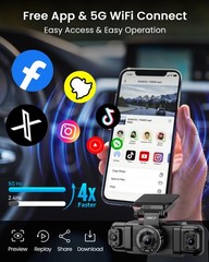 4Channel 360Degree Dash Camera with 128GB Card