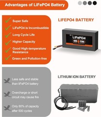 48v Lit/hium Lifepo4 Bi-ke 12Ah Battery Pack for 750W El/ec tric Motor 30A BMS
