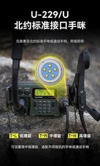 IN US FCS PRC 117G Military Tactical Surplus Vehicle Radio with Handmic KDU Set