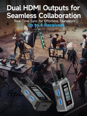 SYNCO XVision Wireless Video Transmission System 1080P 984ft/200m Range