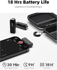 Wireless Microphone for iPhone 14/13/12, Noise Cancellation 100ft Trans 18H Btry