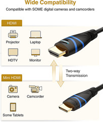 Mini HDMI to HDMI Cable (6FT, 4K 60Hz HDR, Bidirectional High Speed Cord, Ethern