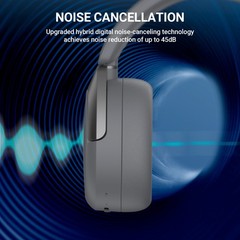 Edifier W830NB Active Noise Cancelling Bluetooth Wireless Over-Ear Headphones