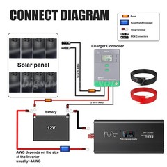 Pure Sine Wave 10000Watt Power Inverter DC 12v to AC 110V-120V for Solar Systems
