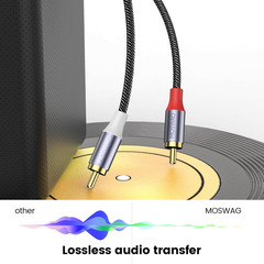 USB to RCA Audio Cable, USB 2.0 Male to 2 RCA Male Stereo Audio Cable