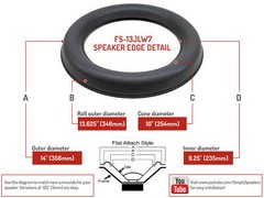 JL Audio Fathom F113 Subwoofer 13.5″ Speaker Foam Edge Repair Kit (Single)