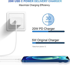 2 Pack Fast Wall Charger for iPhone 16 15 14 13 13 Pro 12 Pro Max iPad C Port