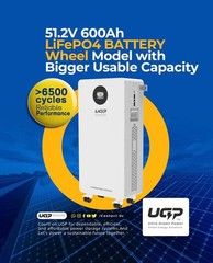 Lithium Batteries 51.2V/400,500,600Ah. EVE Cells. Warranty 10 years.
