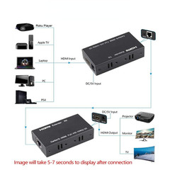 60M RJ45 HDMI Extender 1080P HDMI Network Adapter by CAT5e CAT6 LAN Extensor