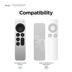 Apple TV Remote Case 2021 – elago® R1 Case for 2021 Apple TV Siri Remote