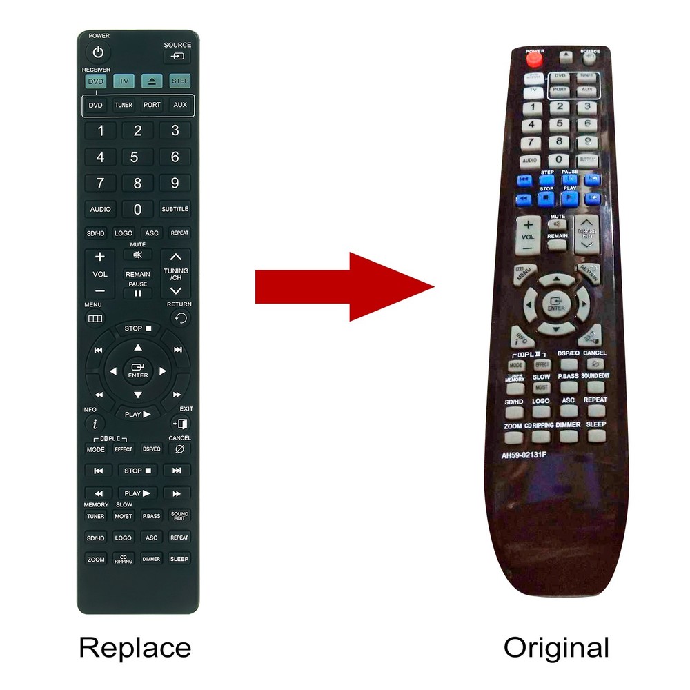 AH59-02131F Replace Remote Fit for Samsung Home Theater HTZ320 HTZ420 HTTZ422