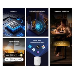 1/3Pack SONOFF SNZB-06P Zigbee 3.0 Human Presence Sensor Works with Alexa/Google