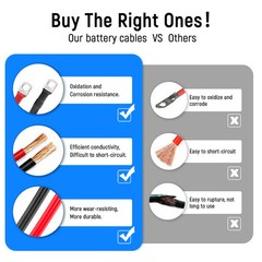 4AWG 11-Inch Battery Inverter Cable Set for Solar Motorcycle Truck RVs Van
