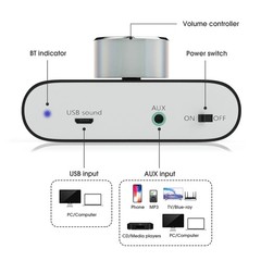 100W Mini Bluetooth 5.0 Digital Power Amplifier TPA3116 Stereo Audio Receiver