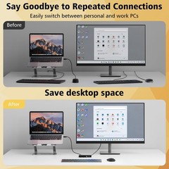 USB Switcher 2 Computers, USB Switch 2 PC Sharing 4 USB Devices, 2 in 4 Out w…