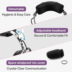 viation Headset for Pilots with Mono Sound and Passive Noise Cancellation, PNR A