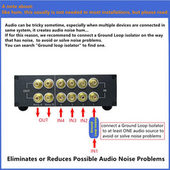 SOLUPEAK ST42 4-Way RCA Audio 4-WAY Switch(4 IN 2 OUT)-Standard version
