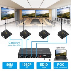 HDMI Extender Splitter up to 165Ft 1 in 4 Out over Cat5E or 6 or 7 Repeater Balu