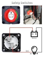Battery Disconnect Switch, 2PCS Cables 1.64FT with Heavy Duty Wire Lugs, Batt…