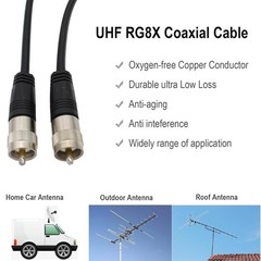 10ft Braided RG8X Coaxial Cable – Superior Connection for Jeep CB Installations